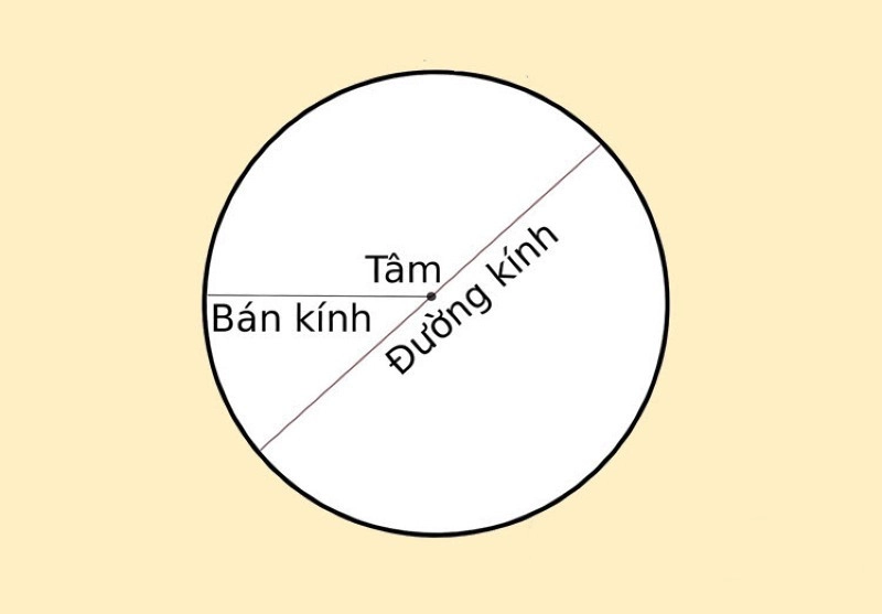 cách cấm-màn hình kinh dị-5