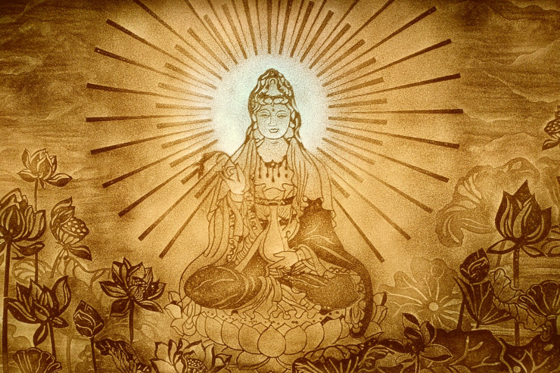 Using Avalokiteśvara paintings to effectively resolve inappropriate house directions