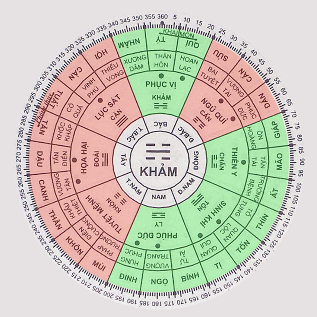 Men born in the year of Quy Mao belong to the Kham zodiac sign