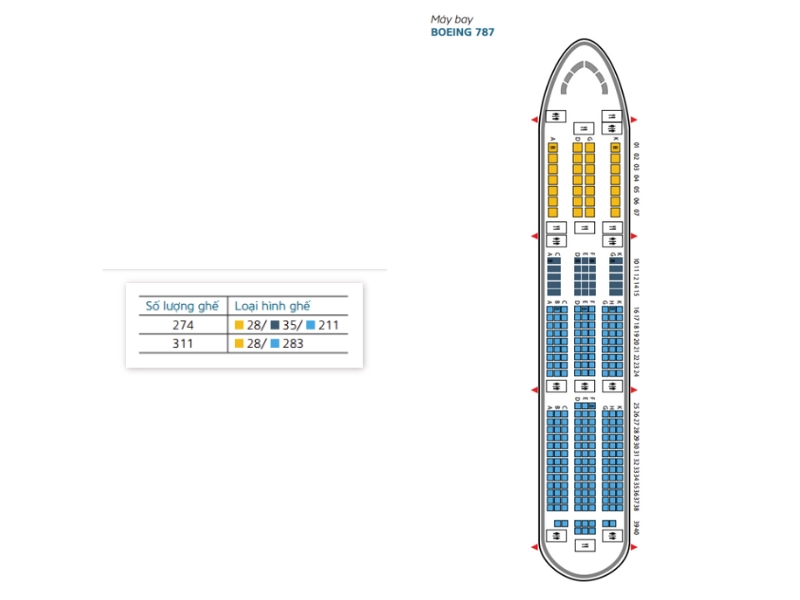 vi-tri-ghe-ngoi-tren-may-bay-vietnam-airline 5