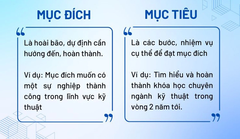 mục đích 3