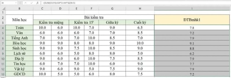 -cách-tính-trung-bình-bình-mon-4