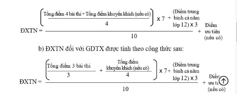 -cách-tính-trung-bình-bình-mon-7