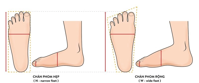 how-to-choose-size-giay-3