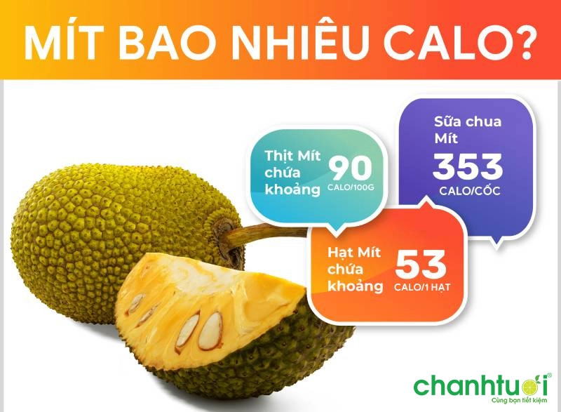 mit-bao nhiêu-calo-0