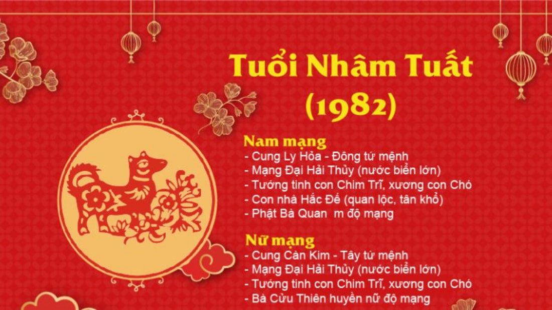 Tổng quan tử vi tuổi Nhâm Tuất 1982