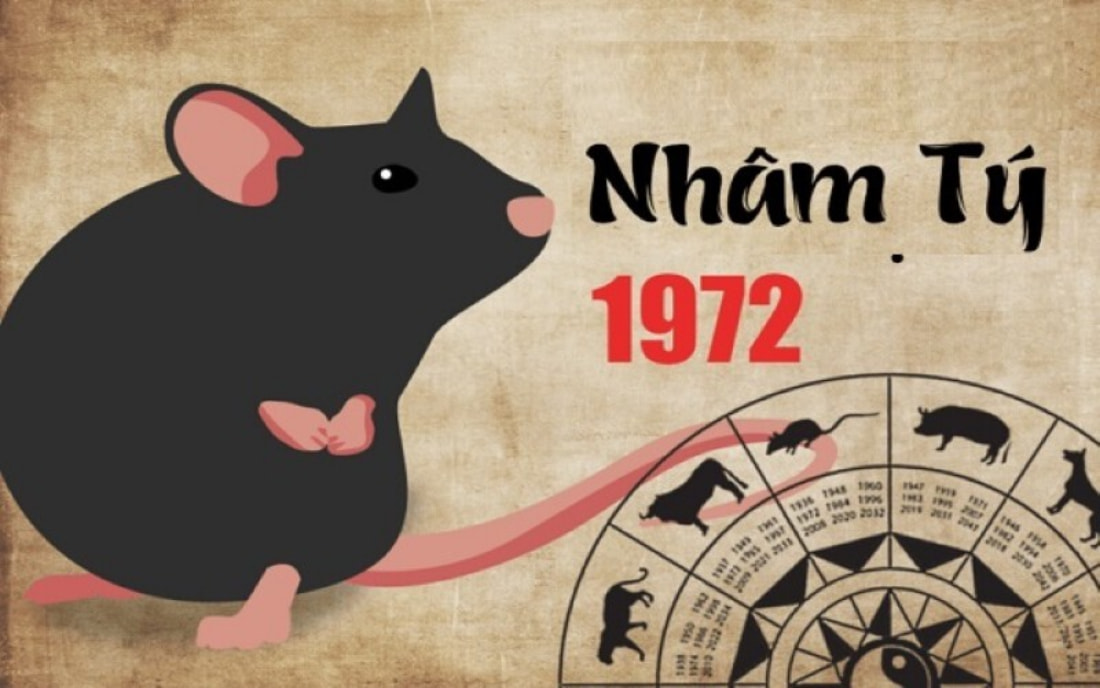 People born in the year of Nham Ty are born in the year of the Rat and belong to the element of wood