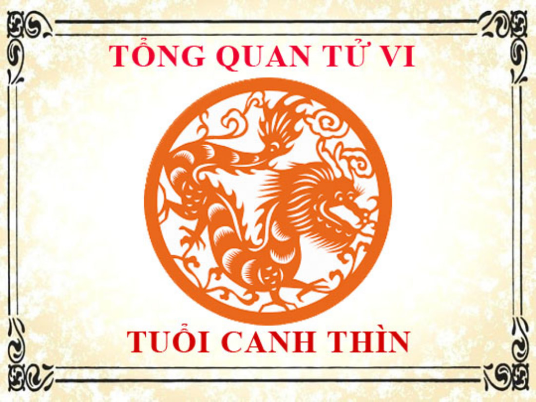 Tổng quan về tuổi Canh Thìn